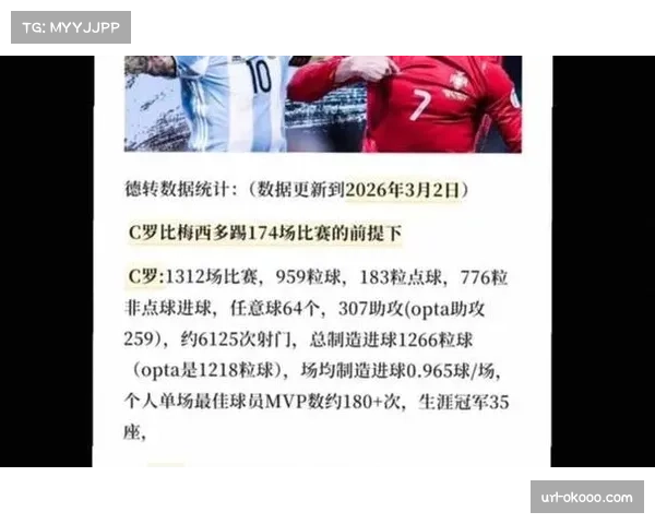 专栏：后梅西与C罗时代，西甲品牌影响力是否在下降？